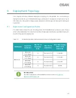 Preview for 51 page of Qsan XCubeNAS XN5016R Owner'S Manual