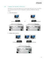 Preview for 35 page of Qsan XCubeNAS XN5024R Owner'S Manual