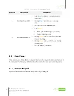 Preview for 23 page of Qsan XCubeSAN 3300 Hardware Manual