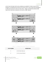 Preview for 33 page of Qsan XCubeSAN 3300 Hardware Manual