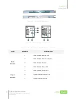 Preview for 34 page of Qsan XCubeSAN 3300 Hardware Manual