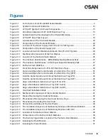 Предварительный просмотр 11 страницы Qsan XCUBESAN XS1212S Hardware Manual