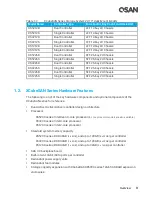 Предварительный просмотр 21 страницы Qsan XCUBESAN XS1212S Hardware Manual