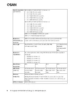 Предварительный просмотр 26 страницы Qsan XCUBESAN XS1212S Hardware Manual