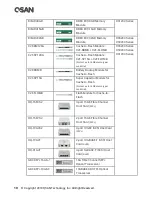 Предварительный просмотр 28 страницы Qsan XCUBESAN XS1212S Hardware Manual