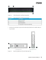 Предварительный просмотр 33 страницы Qsan XCUBESAN XS1212S Hardware Manual