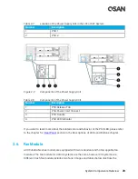 Предварительный просмотр 41 страницы Qsan XCUBESAN XS1212S Hardware Manual