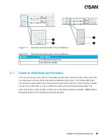 Предварительный просмотр 43 страницы Qsan XCUBESAN XS1212S Hardware Manual