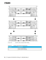 Предварительный просмотр 44 страницы Qsan XCUBESAN XS1212S Hardware Manual