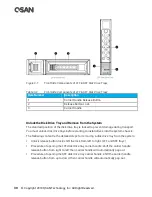 Предварительный просмотр 48 страницы Qsan XCUBESAN XS1212S Hardware Manual