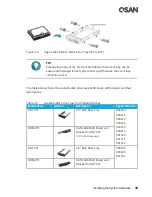 Предварительный просмотр 53 страницы Qsan XCUBESAN XS1212S Hardware Manual