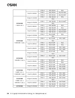 Предварительный просмотр 56 страницы Qsan XCUBESAN XS1212S Hardware Manual