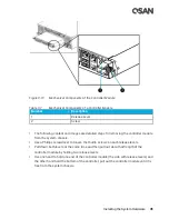 Предварительный просмотр 59 страницы Qsan XCUBESAN XS1212S Hardware Manual