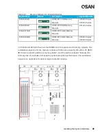 Предварительный просмотр 63 страницы Qsan XCUBESAN XS1212S Hardware Manual