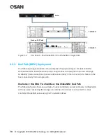 Предварительный просмотр 88 страницы Qsan XCUBESAN XS1212S Hardware Manual