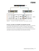 Предварительный просмотр 89 страницы Qsan XCUBESAN XS1212S Hardware Manual