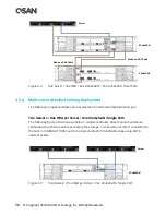 Предварительный просмотр 90 страницы Qsan XCUBESAN XS1212S Hardware Manual