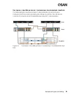 Предварительный просмотр 91 страницы Qsan XCUBESAN XS1212S Hardware Manual