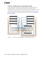 Предварительный просмотр 92 страницы Qsan XCUBESAN XS1212S Hardware Manual