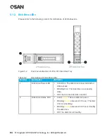 Предварительный просмотр 102 страницы Qsan XCUBESAN XS1212S Hardware Manual