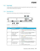 Предварительный просмотр 103 страницы Qsan XCUBESAN XS1212S Hardware Manual