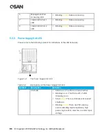 Предварительный просмотр 104 страницы Qsan XCUBESAN XS1212S Hardware Manual