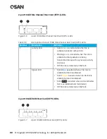 Предварительный просмотр 106 страницы Qsan XCUBESAN XS1212S Hardware Manual