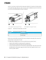 Предварительный просмотр 116 страницы Qsan XCUBESAN XS1212S Hardware Manual