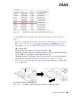 Предварительный просмотр 123 страницы Qsan XCUBESAN XS1212S Hardware Manual