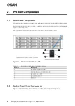 Предварительный просмотр 16 страницы Qsan XCubeSAN XS3200 Series Hardware Manual