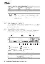 Предварительный просмотр 18 страницы Qsan XCubeSAN XS3200 Series Hardware Manual