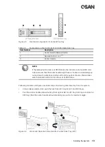 Предварительный просмотр 25 страницы Qsan XCubeSAN XS3200 Series Hardware Manual