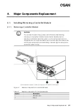 Предварительный просмотр 33 страницы Qsan XCubeSAN XS3200 Series Hardware Manual