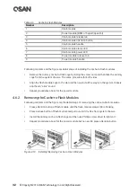 Предварительный просмотр 44 страницы Qsan XCubeSAN XS3200 Series Hardware Manual