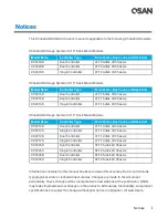 Preview for 3 page of Qsan XCubeSAN XS5224D User Manual