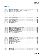 Preview for 11 page of Qsan XCubeSAN XS5224D User Manual