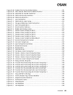 Preview for 15 page of Qsan XCubeSAN XS5224D User Manual