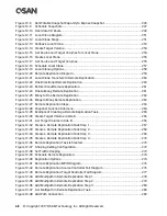 Preview for 16 page of Qsan XCubeSAN XS5224D User Manual