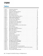 Preview for 18 page of Qsan XCubeSAN XS5224D User Manual