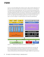 Предварительный просмотр 24 страницы Qsan XCubeSAN XS5224D User Manual