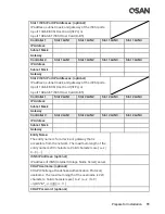 Preview for 33 page of Qsan XCubeSAN XS5224D User Manual