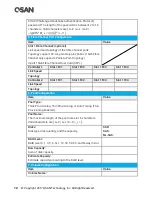 Preview for 34 page of Qsan XCubeSAN XS5224D User Manual