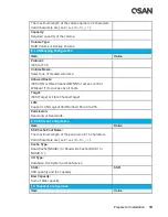 Preview for 35 page of Qsan XCubeSAN XS5224D User Manual