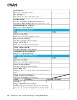 Preview for 36 page of Qsan XCubeSAN XS5224D User Manual