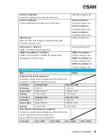 Preview for 47 page of Qsan XCubeSAN XS5224D User Manual