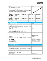 Preview for 49 page of Qsan XCubeSAN XS5224D User Manual