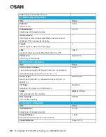 Preview for 50 page of Qsan XCubeSAN XS5224D User Manual