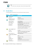 Предварительный просмотр 62 страницы Qsan XCubeSAN XS5224D User Manual