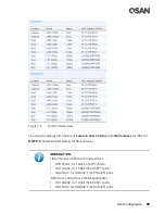 Предварительный просмотр 111 страницы Qsan XCubeSAN XS5224D User Manual