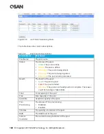 Preview for 154 page of Qsan XCubeSAN XS5224D User Manual